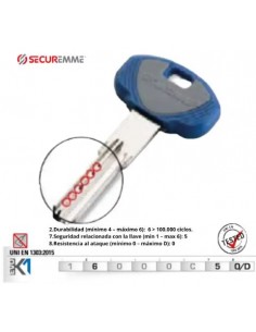 Copia de llave EVOK1 2